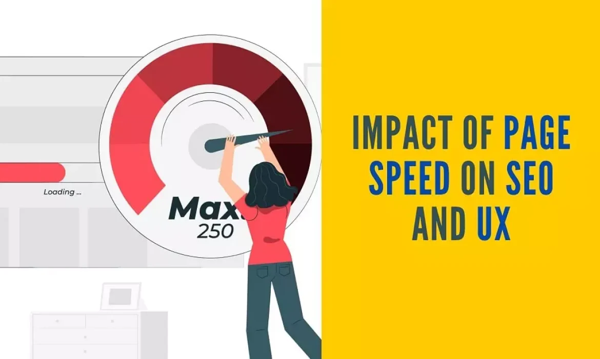 Impact of page speed on SEO and UX by A2N InfoTech Limited London